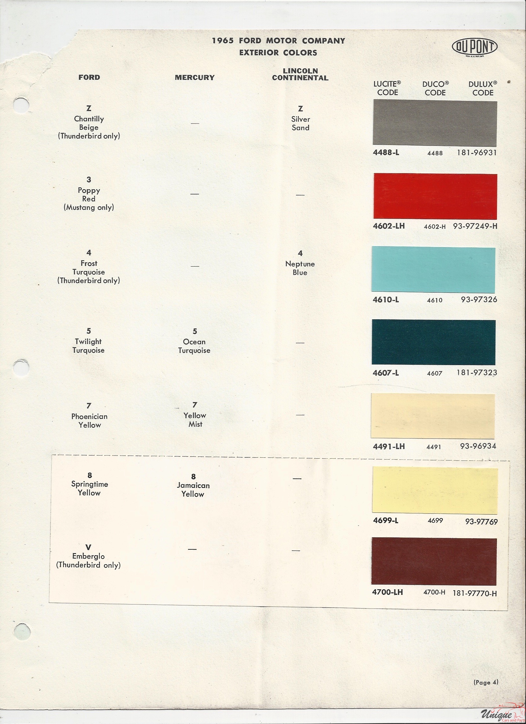 1965 Ford-3 Paint Charts